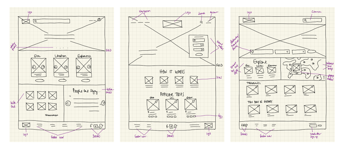 Building-a-Page-and-Varying-Content-V1