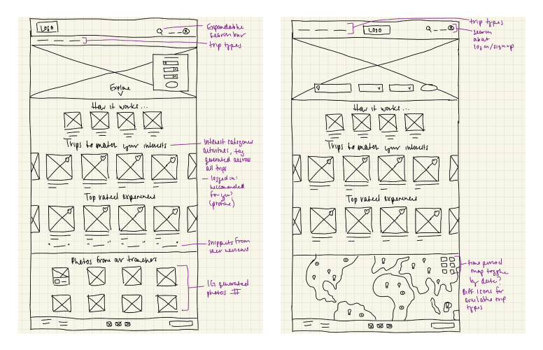 Building-a-Page-and-Varying-Content-V2