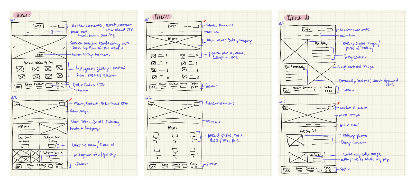 FGF-Sketches-V2