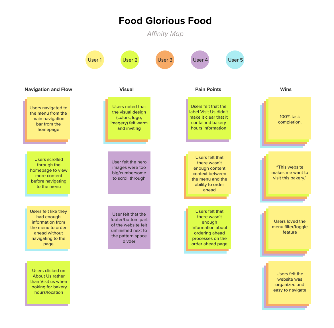 FGF-Affinity-Map-V1-1