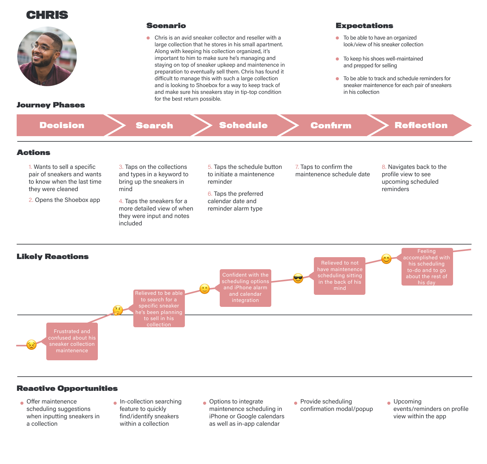 UserJourney-Chris